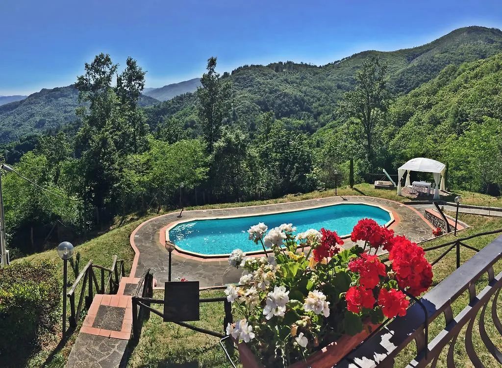 Agriturismo Bicocchi location